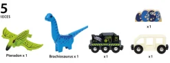 Batteridrevet tog med dinosaur><noscript><img width=