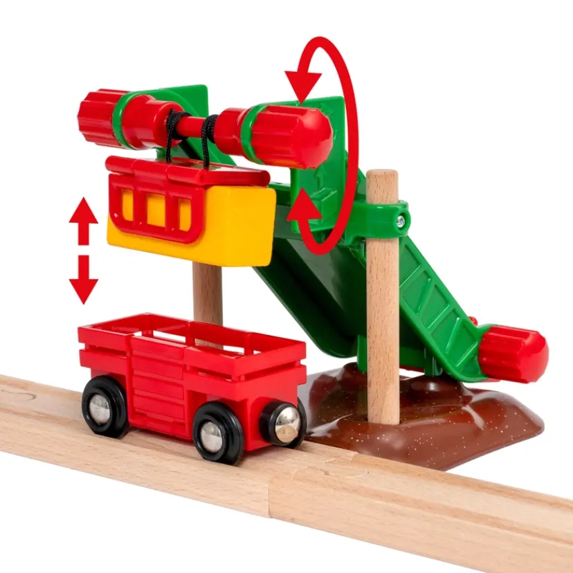 Bondegårdssæt>Brio Best