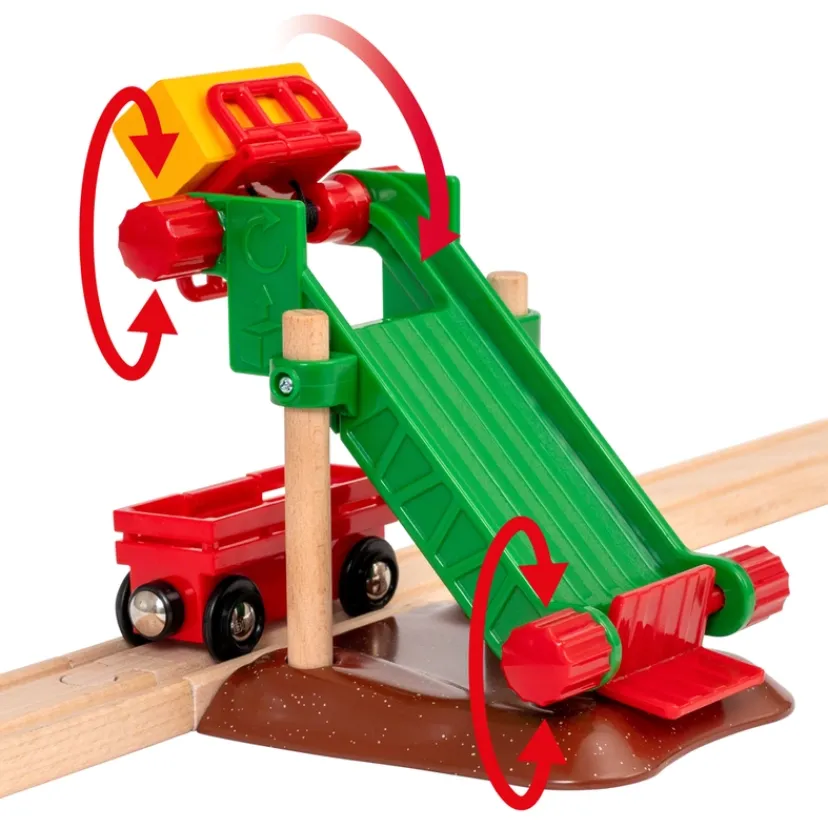 Bondegårdssæt>Brio Best