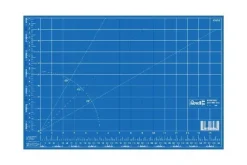 Cutting Mat, Large>Revell