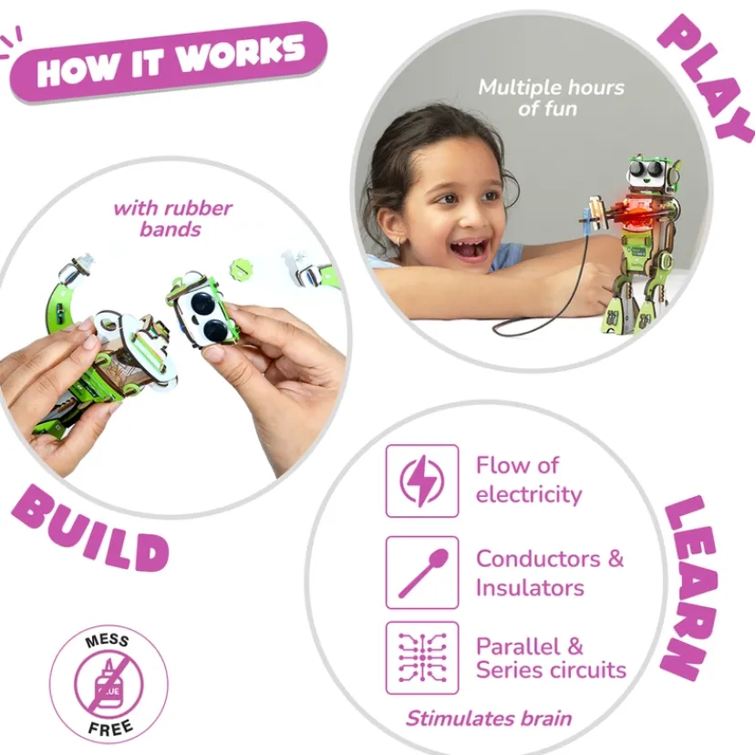 Electro Play Lab> New