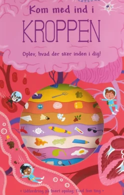 Kom med ind i kroppen> Hot