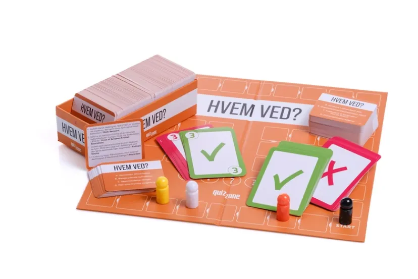 Quizzone HVEM VED?>Spil Hot