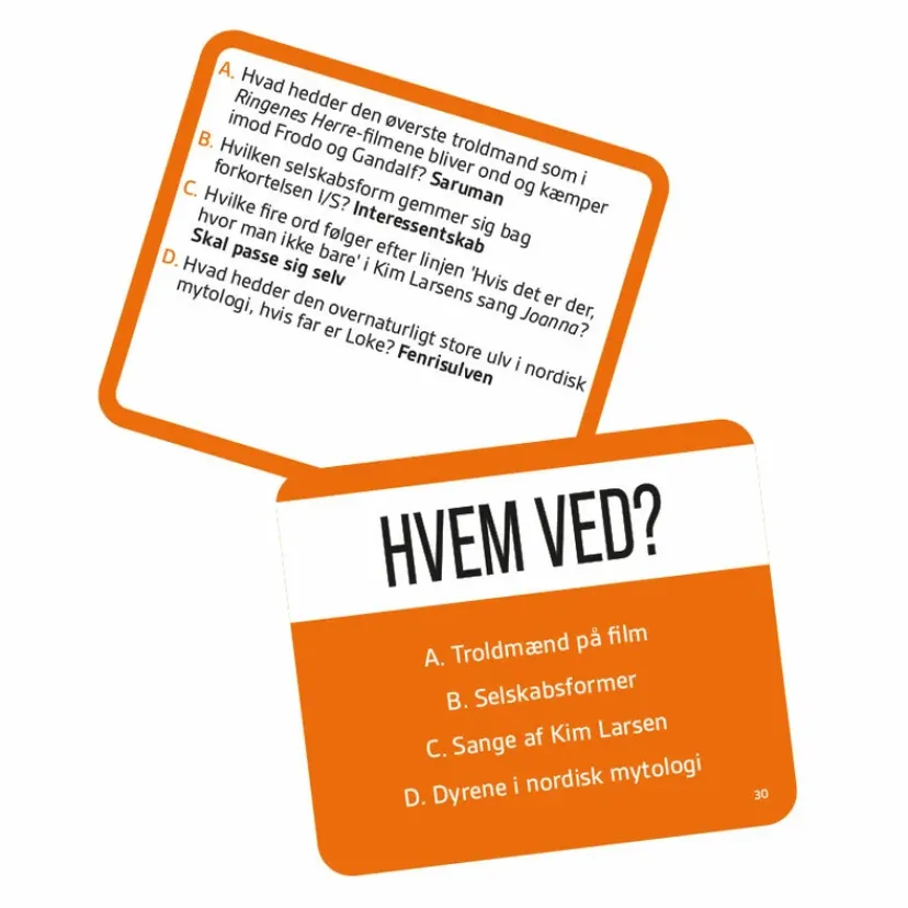 Quizzone HVEM VED?>Spil Hot